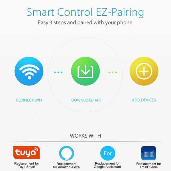 NEO intelligens vízszelep, APP távirányító, vízfogyasztás monitorozás