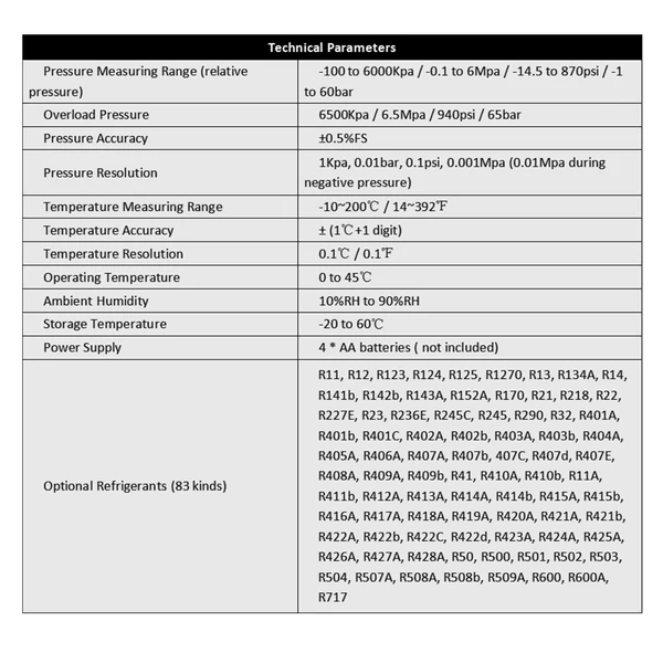SMART SENSOR ST5750A elektronikus gyűjtőcső mérő, hűtőrendszer
