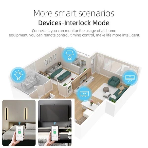 Tuya Wifi intelligens megszakító kompatibilis az Alexa / Google Home hangvezérléssel - Fekete, 25A