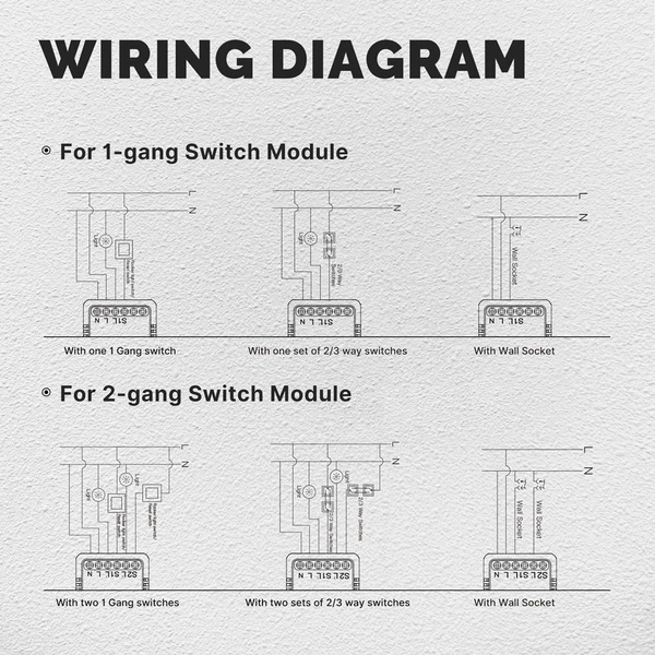 Tuya WiFi intelligens kapcsoló dimmer, DIY modul fénykapcsoló, mobiltelefon, APP távirányító - WM-104-M (1 fázisú billenőkapcsoló)