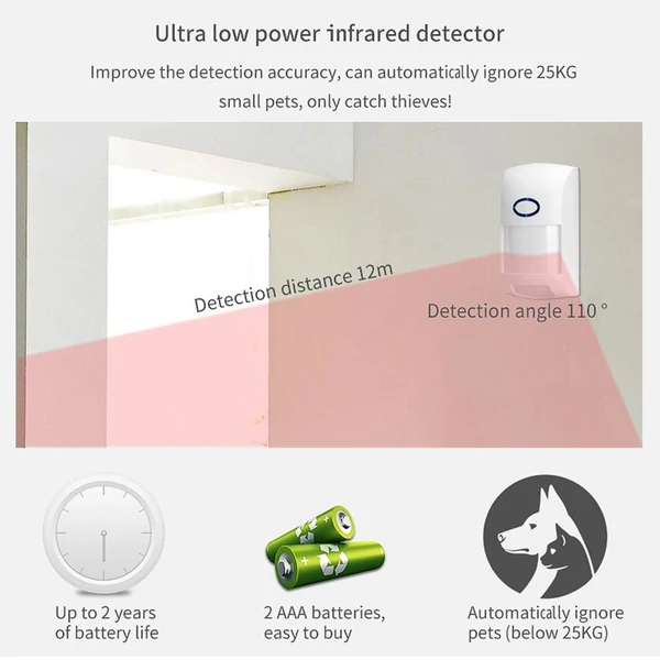 CS118 WiFi+GSM+GPRS 3 az 1-ben hálózati intelligens otthoni riasztórendszer