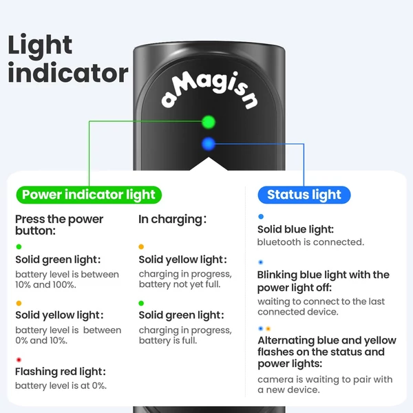 aMagisn víz alatti szelfibot – 10M vízálló, távirányítóval, 100cm-re kihúzható, Insta360 X4/X3/X2/GO 3s/GO 3 kompatibilis