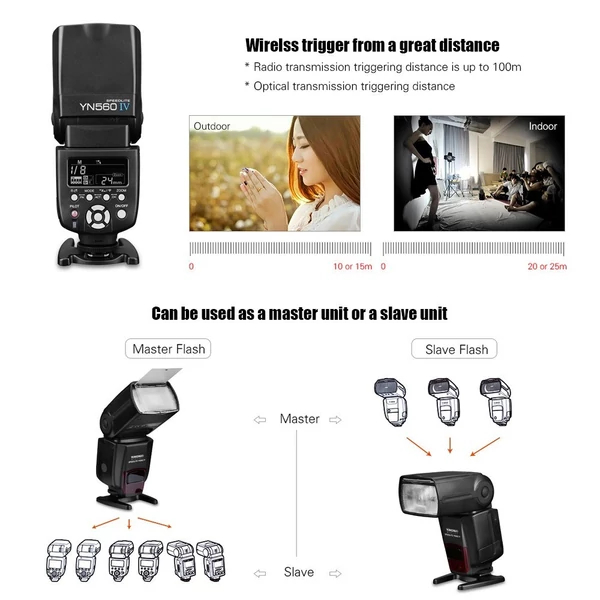 YONGNUO YN560 IV Univerzális 2.4G Vezeték nélküli Vakufény GN58 Canon Nikon Sony DSLR kamerához