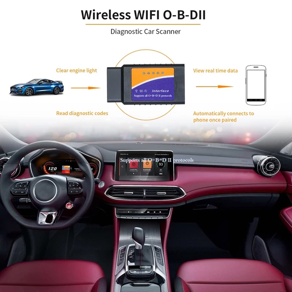 Autós WIFI OBD2 OBD-II szkenner mini kódolvasó adapter motorhiba diagnosztikai eszköz iOS és Android kompatibilis
