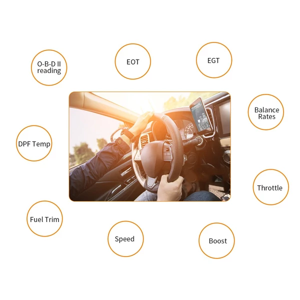 Autós WIFI OBD2 OBD-II szkenner mini kódolvasó adapter motorhiba diagnosztikai eszköz iOS és Android kompatibilis