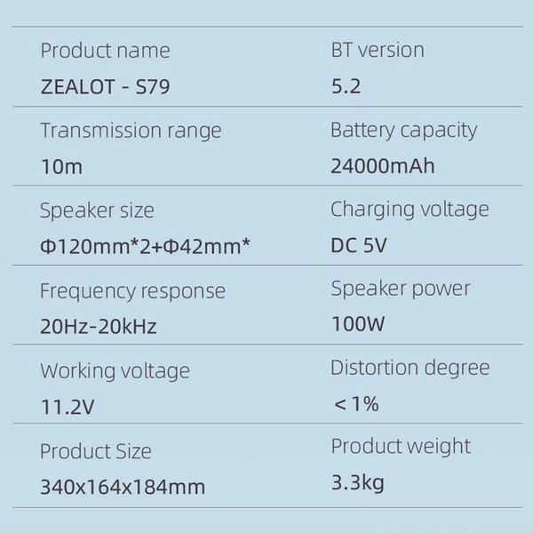 ZEALOT S79 100W hordozható vezeték nélküli hangszóró - 24000mAh akkumulátor, színes fények, IPX7 vízálló, HiFi hangzás, BT 5.2 basszussal - Narancs
