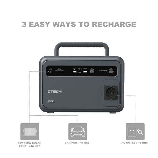 ctechi gt600 hordozható áramforrás 600W 384Wh lifepo4 akkumulátorral és napelemes generátorral
