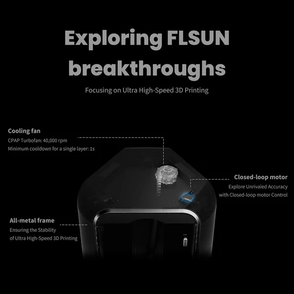 FLSUN S1 3D nyomtató 1200mm/s max nyomtatási sebesség, 40000mm/s² gyorsulás, 320*320*430 mm³ nagy építési térfogat, eszköz önteszt, 350°C fém fúvóka