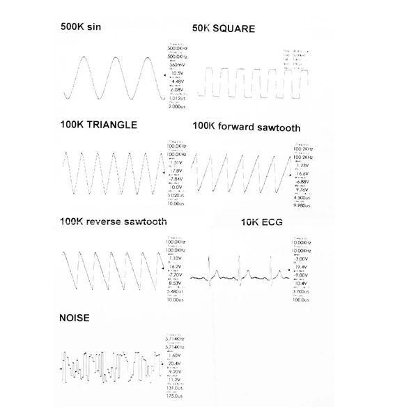 1Hz-500kHz FG-100 DDS Funkciógenerátor Szinusz Háromszög Négyszög Fűrészfog EKG Zaj Frekvenciamérő Jelforrás Modul