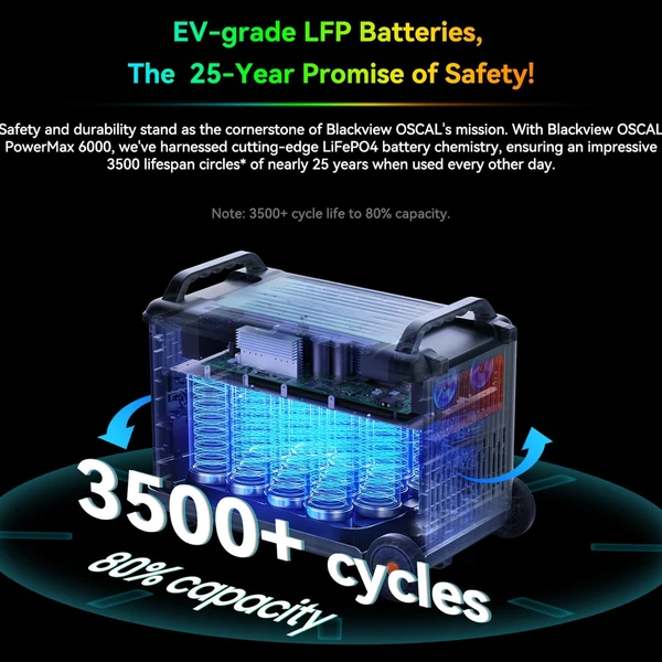 Oscal PowerMax 6000 6000W strapabíró erőmű 3600-57600Wh LiFePO4 akkumulátor 14 aljzat 120V/240V kettős feszültség APP vezérlés por- és cseppálló