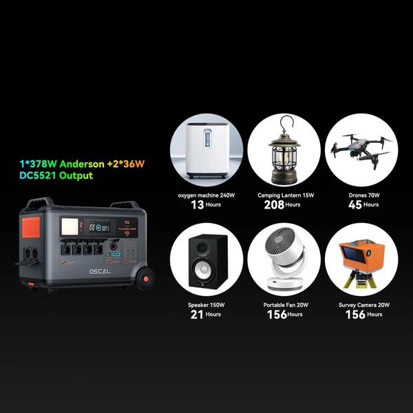 Oscal PowerMax 6000 6000W strapabíró erőmű 3600-57600Wh LiFePO4 akkumulátor 14 aljzat 120V/240V kettős feszültség APP vezérlés por- és cseppálló