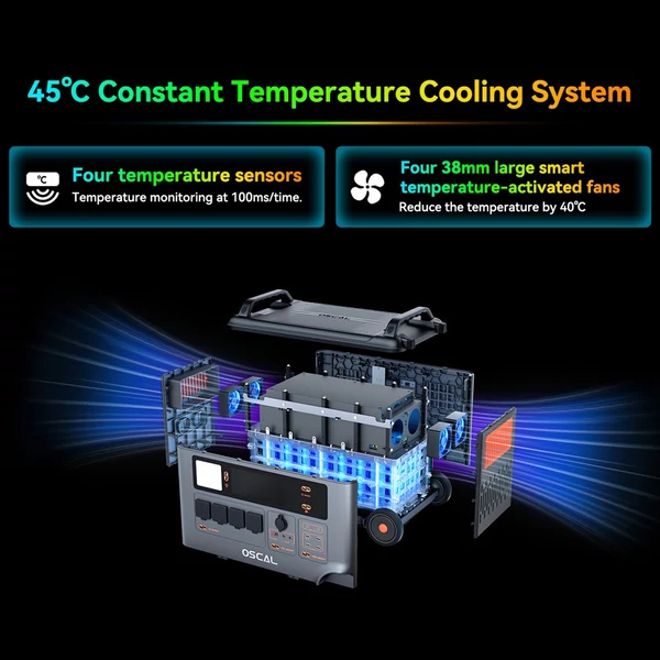 Oscal PowerMax 6000 6000W strapabíró erőmű 3600-57600Wh LiFePO4 akkumulátor 14 aljzat 120V/240V kettős feszültség APP vezérlés por- és cseppálló
