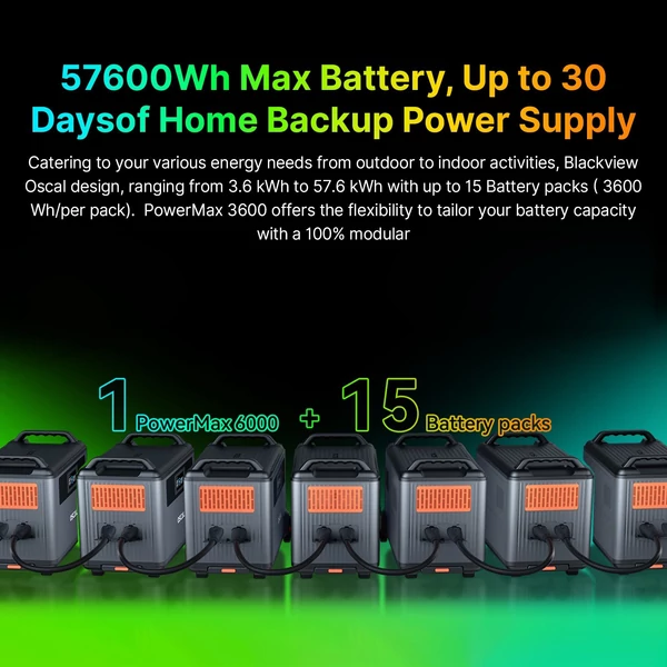 Oscal PowerMax 6000 6000W strapabíró erőmű 3600-57600Wh LiFePO4 akkumulátor 14 aljzat 120V/240V kettős feszültség APP vezérlés por- és cseppálló