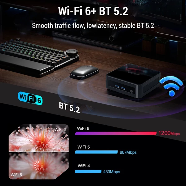 Ninkear N13 mini pc gaming erős mini számítógép 16GB RAM, 1TB SSD, i5-1340P, WiFi6, nagy felbontású kijelző miniszámítógép