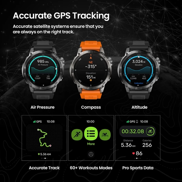 Zeblaze Stratos 2 Plus GPS okosóra, 1.43" AMOLED kijelző, GPS, 60 sport mód, egészségkövetés, fitnesz és vezeték nélküli hívás - Fekete