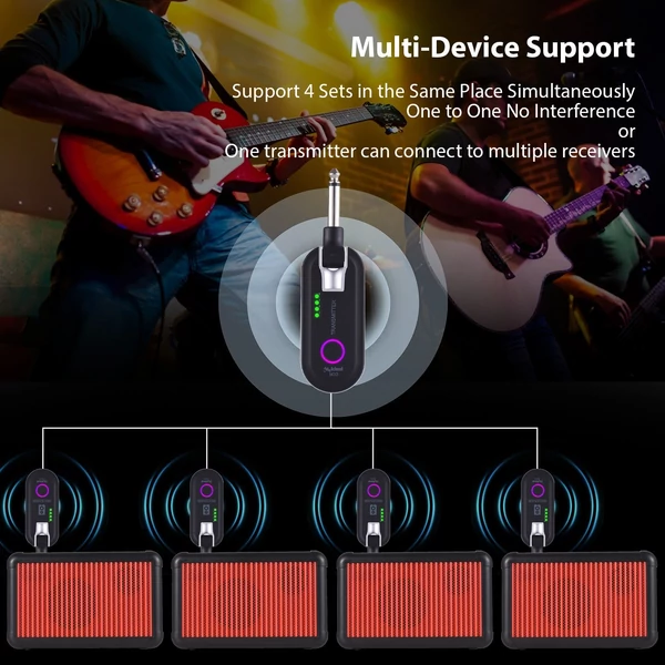 2,4G vezeték nélküli gitárrendszer, újratölthető, 230 fokban forgatható csatlakozóval, valós idejű átvitel elektromos gitárhoz és basszushoz