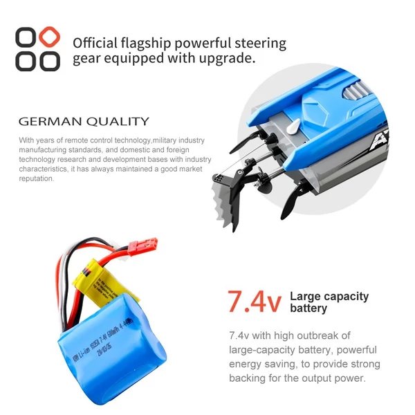 2,4 GHz-es 4 csatornás RC hajó, 30 km/h sebességű, IPV7 vízálló versenyhajó gyerekeknek és felnőtteknek - Kék, 3 akkumulátor