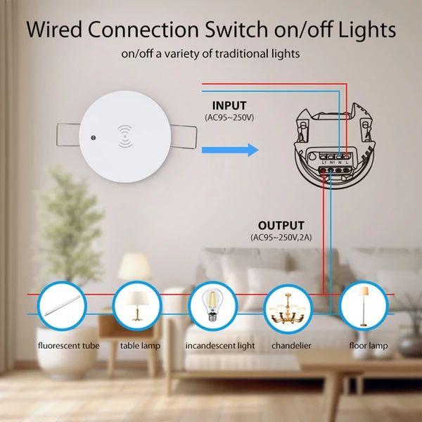 Emberi jelenlét-érzékelő, mozgás- és testhelyzet-detektor, BT5.0, 2.4GHz WiFi, hub nélkül működik - 1-es típus