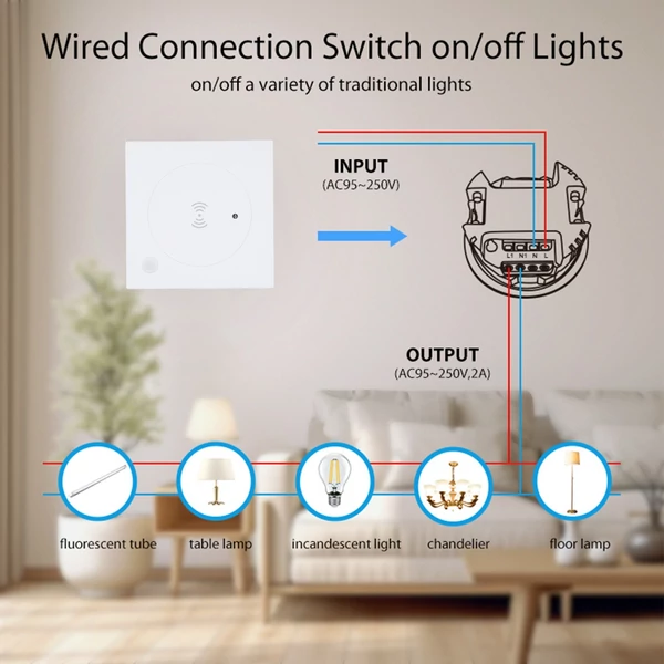 Emberi jelenlét-érzékelő, mozgás- és testhelyzet-detektor, BT5.0, 2.4GHz WiFi, hub nélkül működik - 3-as típus