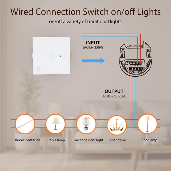 ZigBee jelenlétérzékelő, gyors mozgásdetektor, 24 GHz radar, megvilágítás érzékelés, emberi jelenlét, ZigBee átjáróval használható - 3-as típus