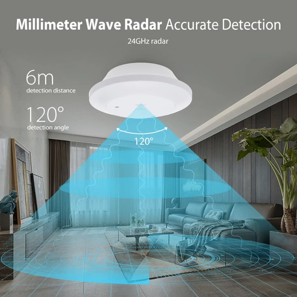 ZigBee jelenlétérzékelő, gyors mozgásdetektor, 24 GHz radar, megvilágítás érzékelés, emberi jelenlét, ZigBee átjáróval használható - 2-es típus