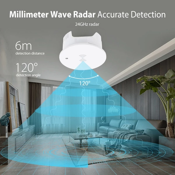 ZigBee jelenlétérzékelő, gyors mozgásdetektor, 24 GHz radar, megvilágítás érzékelés, emberi jelenlét, ZigBee átjáróval használható - 1-es típus