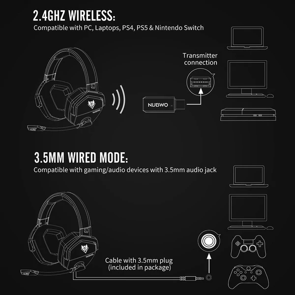 NUBWO G06 2.4G vezeték nélküli gaming fejhallgató mikrofonnal, 3,5 mm-es vezetékes sport fülhallgató, zajcsökkentés - Fekete