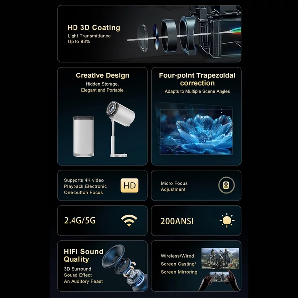 TS-7 Mini Projektor WiFi BT5.0 Android 13, 180°-ban forgatható, 720P, 100" kijelző, 4K dekódolás, Auto Keystone, távirányítóval