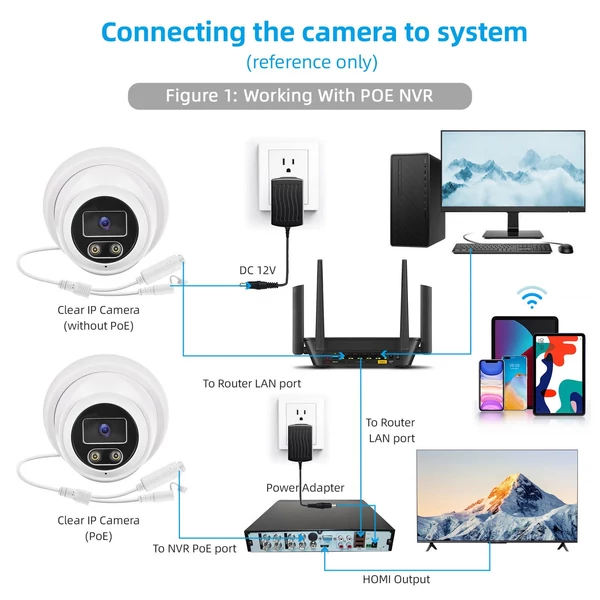 8MP PoE IP kamera biztonsági megfigyeléshez, infravörös éjjellátó, 2.8mm széles látószög, egyirányú mikrofon, beltéri és kültéri használatra