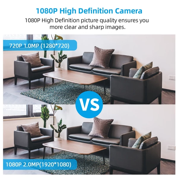 1080P CCTV vezetékes biztonsági kamera, beltéri/éjjellátó, 3.6mm lencse, 2.0MP, kültéri DVR-hez, fali konzollal, NTSC rendszer