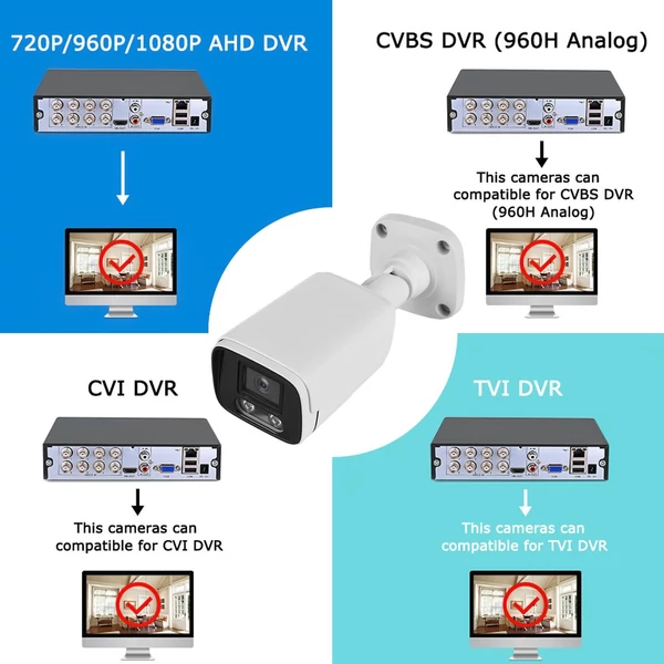 1080P CCTV vezetékes biztonsági kamera, beltéri/éjjellátó, 3.6mm lencse, 2.0MP, kültéri DVR-hez, fali konzollal, NTSC rendszer