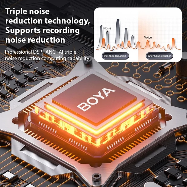 Boya Boyamic-120 egygombos 2,4G vezeték nélküli mikrofon rendszer, 300 m átvitellel, 8G memóriával iOS, Android, kamera és számítógéphez - 2 adóval