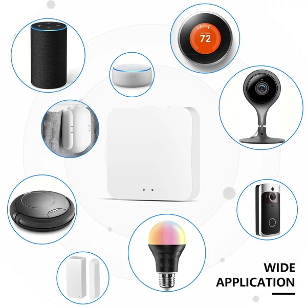 Tuya ZigBee átjáró hub intelligens központ, WiFi okosotthon híd, vezeték nélküli távirányító, 60 eszközig, Alexa/Google kompatibilis