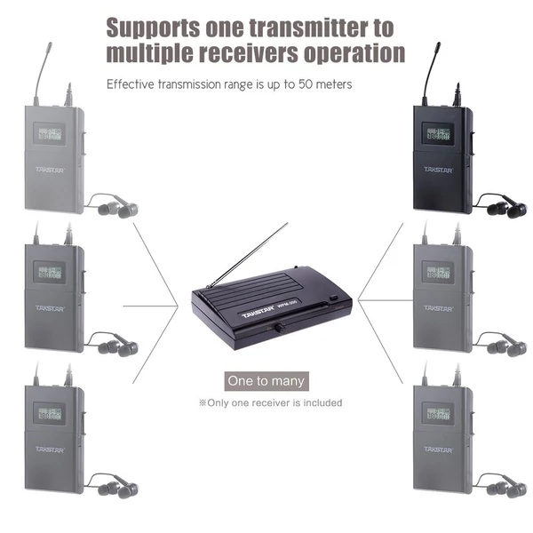 Takstar WPM-200R UHF Vezeték nélküli Fülmonitor Vevő - LCD Kijelzővel, 6 Választható Csatorna, 50m Hatótávolság