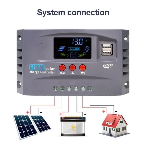 Napelemes vezérlő 12V/24V automatikus azonosítás LCD kijelzővel, dupla USB-s töltésszabályzó - 70A