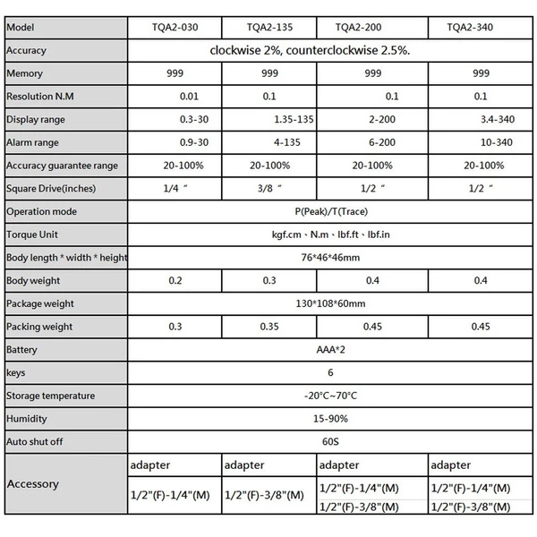 Digitális nyomatékmérő háttérvilágítással, kétirányú mérés, két üzemmód, négy választható mértékegység, hang- és fényriasztás - TQA2-030