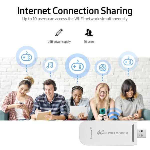 4G LTE wifi modem 150mbps hordozható usb wifi adapter wifi hotspot európai, ázsiai és afrikai régióhoz (Fehér)