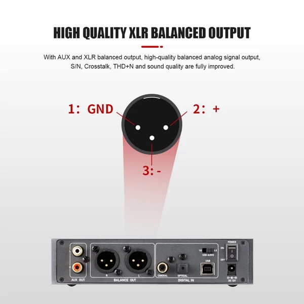 XDuoo MU-604 nagy teljesítményű DAC digitális audio dekóder előerősítő ES9018K2M *2 USB DAC chip optikai koaxiális bemenet