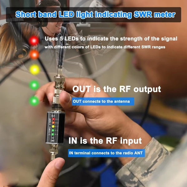 LED SWR mérő 3–30 MHz rövidhullámú állóhullám kijelző 5 LED-del, M aljzattal