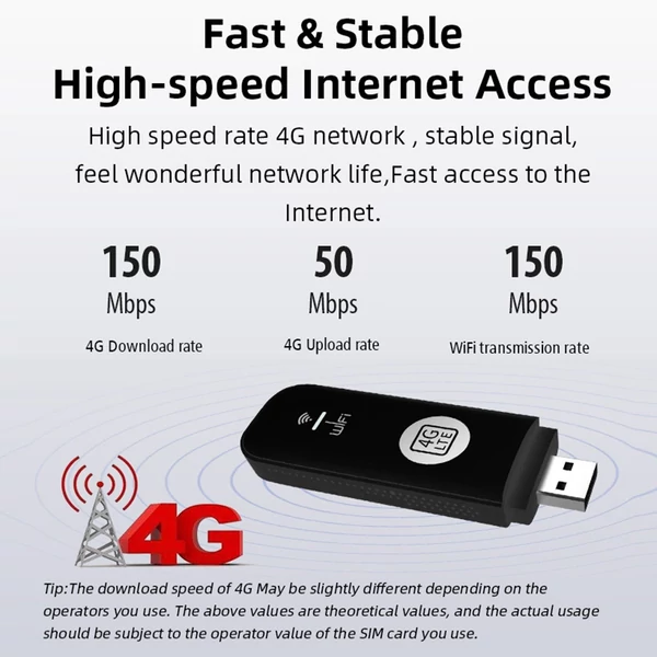 Hordozható 4G USB wifi router, 8 eszköz támogatás, LTE, nagy sebességű vezeték nélküli hotspot utazáshoz - Fekete