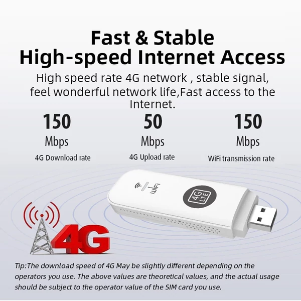 Hordozható 4G USB wifi router, 8 eszköz támogatás, LTE, nagy sebességű vezeték nélküli hotspot utazáshoz - Fehér