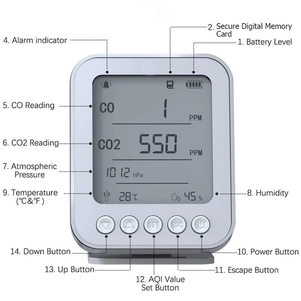 6 az 1-ben levegőminőség-mérő, 5" LCD kijelző, BT, Tuya app, CO2-érzékelő, 128 MB SD kártya, Type-C töltés, valós idejű monitorozás agráriumhoz - Fehér