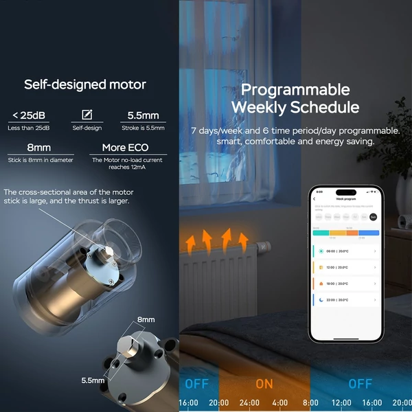Okos termosztatikus radiátorszelep LED kijelzővel, programozható termosztát, mobilapp/hangvezérlés - Fehér-narancs