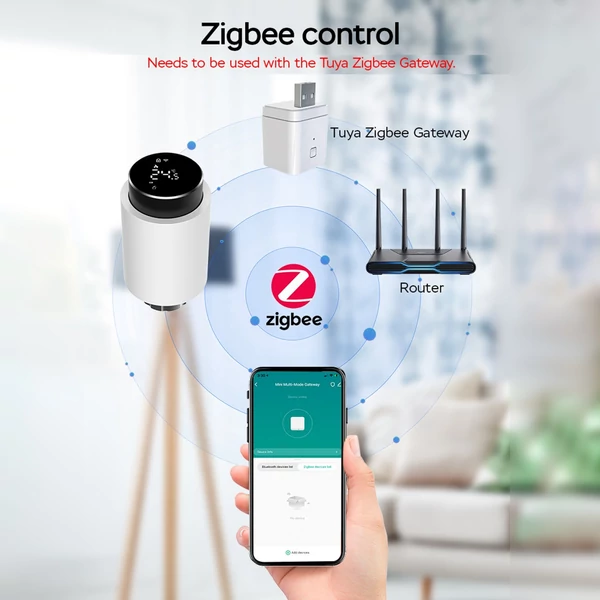 Okos termosztatikus radiátorszelep LED kijelzővel, programozható termosztát, mobilapp/hangvezérlés - Fekete-fehér