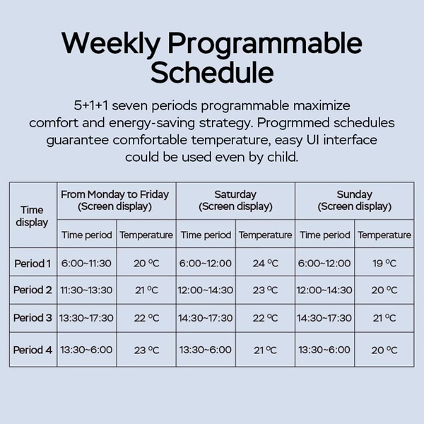 Okos termosztatikus radiátorszelep LED kijelzővel, programozható termosztát, mobilapp/hangvezérlés - Fekete-fehér