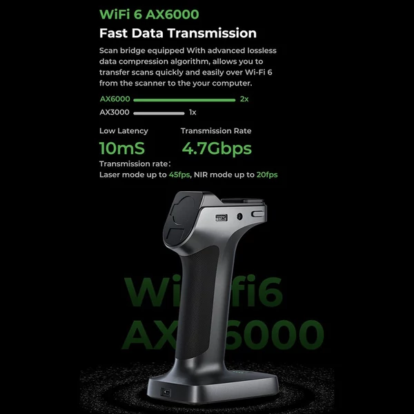 Creality ScanBridge 3D szkennerhez (RaptorX/CR-Scan Raptor) – Vezeték nélküli vezérlő, wifi, gyors adatátvitel, táskával
