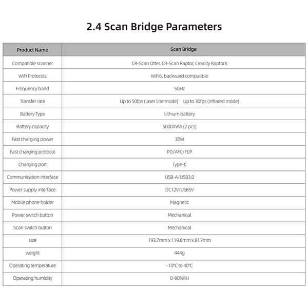 Creality ScanBridge 3D szkennerhez (RaptorX/CR-Scan Raptor) – Vezeték nélküli vezérlő, wifi, gyors adatátvitel, táskával