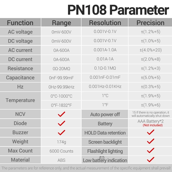 Aneng PN108 digitális lakatfogó feszültség- és árammérő, 6000 számjegyű multiméter LCD kijelzővel, dióda, hőmérséklet, Hz, ohm, kapacitás mérés - Fekete