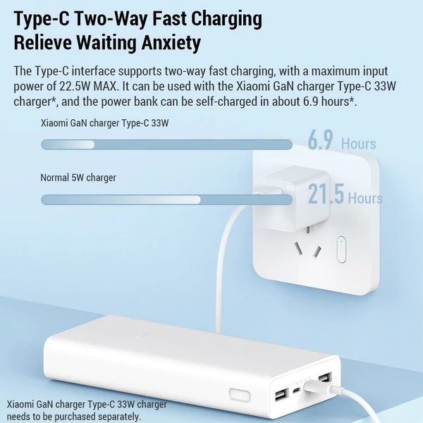 Xiaomi 20000mAh Hordozható Power Bank: Gyors töltés, 3 kimenet, nagy kapacitás, széles kompatibilitás