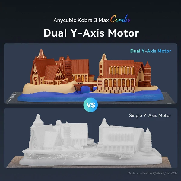 Anycubic Kobra 3 Max Combo, akár 8 szín, ACE Pro színegység, 600mm/s, automata szintezés, 420×420×500mm